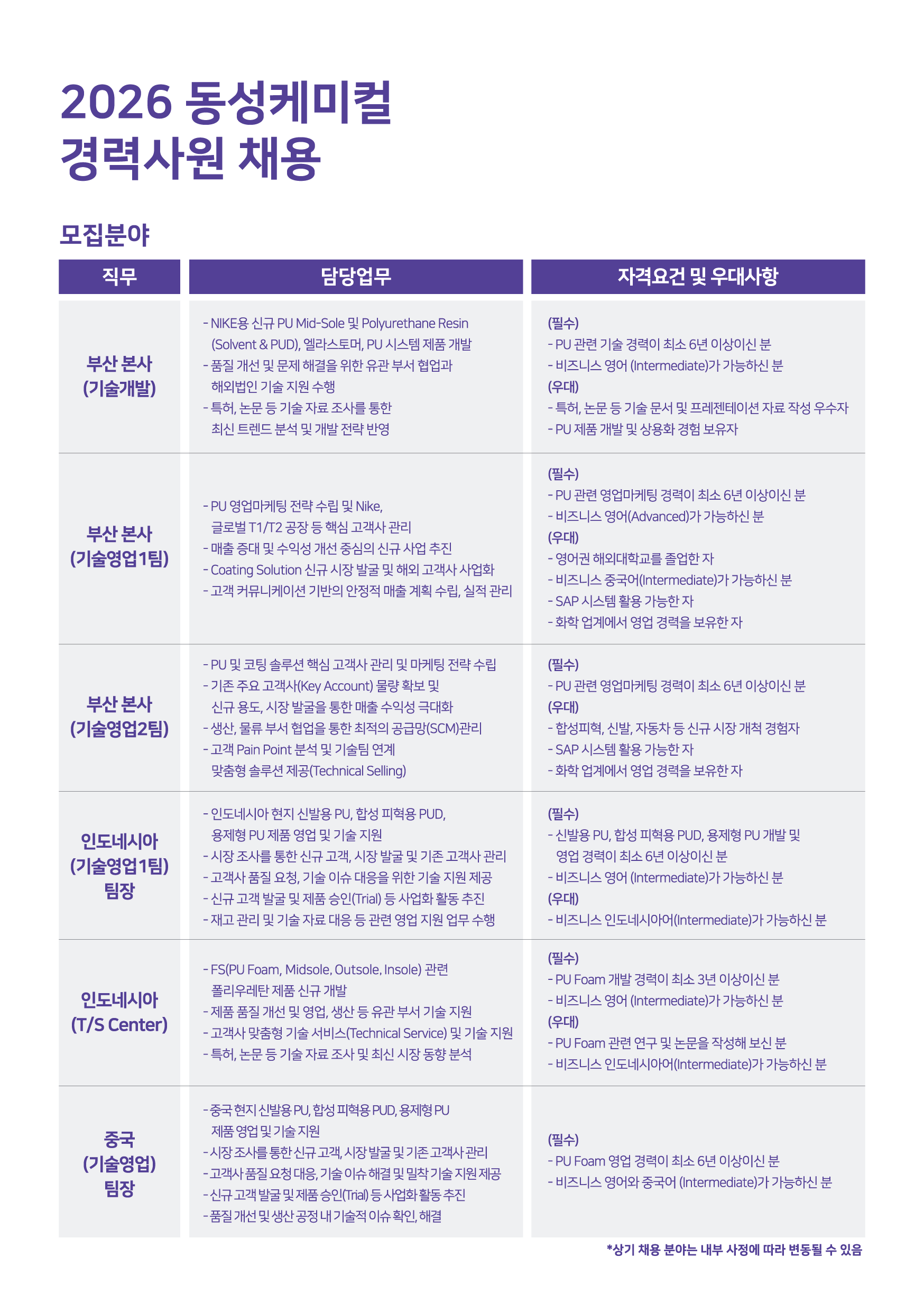 260413_리플렛 나누기_동성_디자인팀_내지1.png